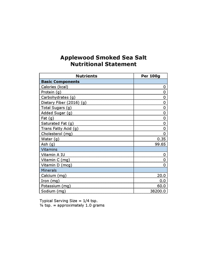 132-CP4 - Applewood Smoked Sea Salt (Wholesale)