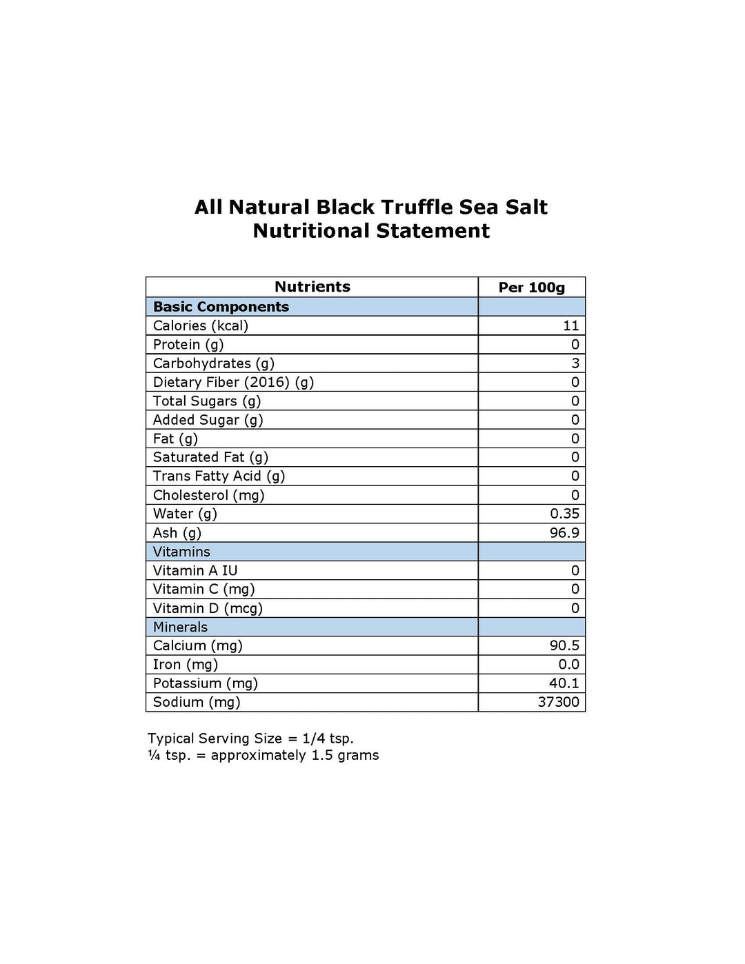 150-CP4 - Black Truffle Sea Salt (Wholesale)