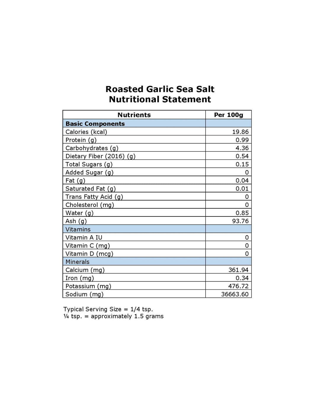 160-CP4 - Roasted Garlic Sea Salt (Wholesale)